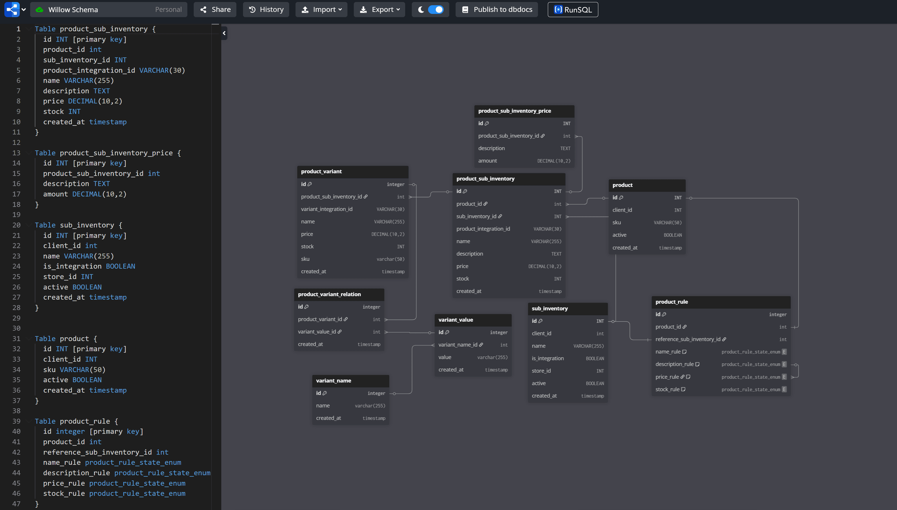 Willow Stock Management System